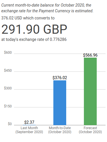 billing overview showing $375